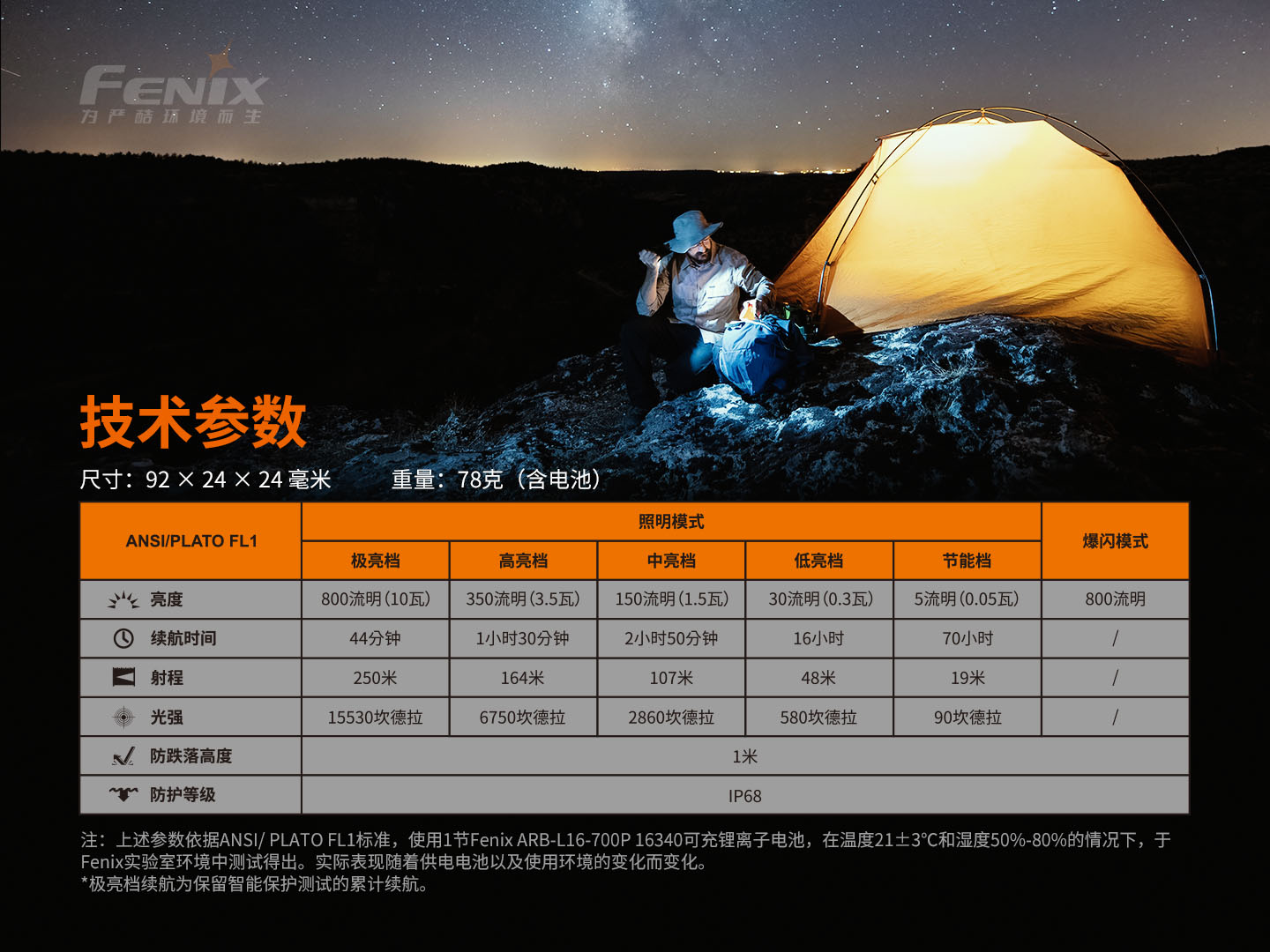 菲尼克斯（Fenix）PD25R 高亮度 便携式 充电小直筒手电