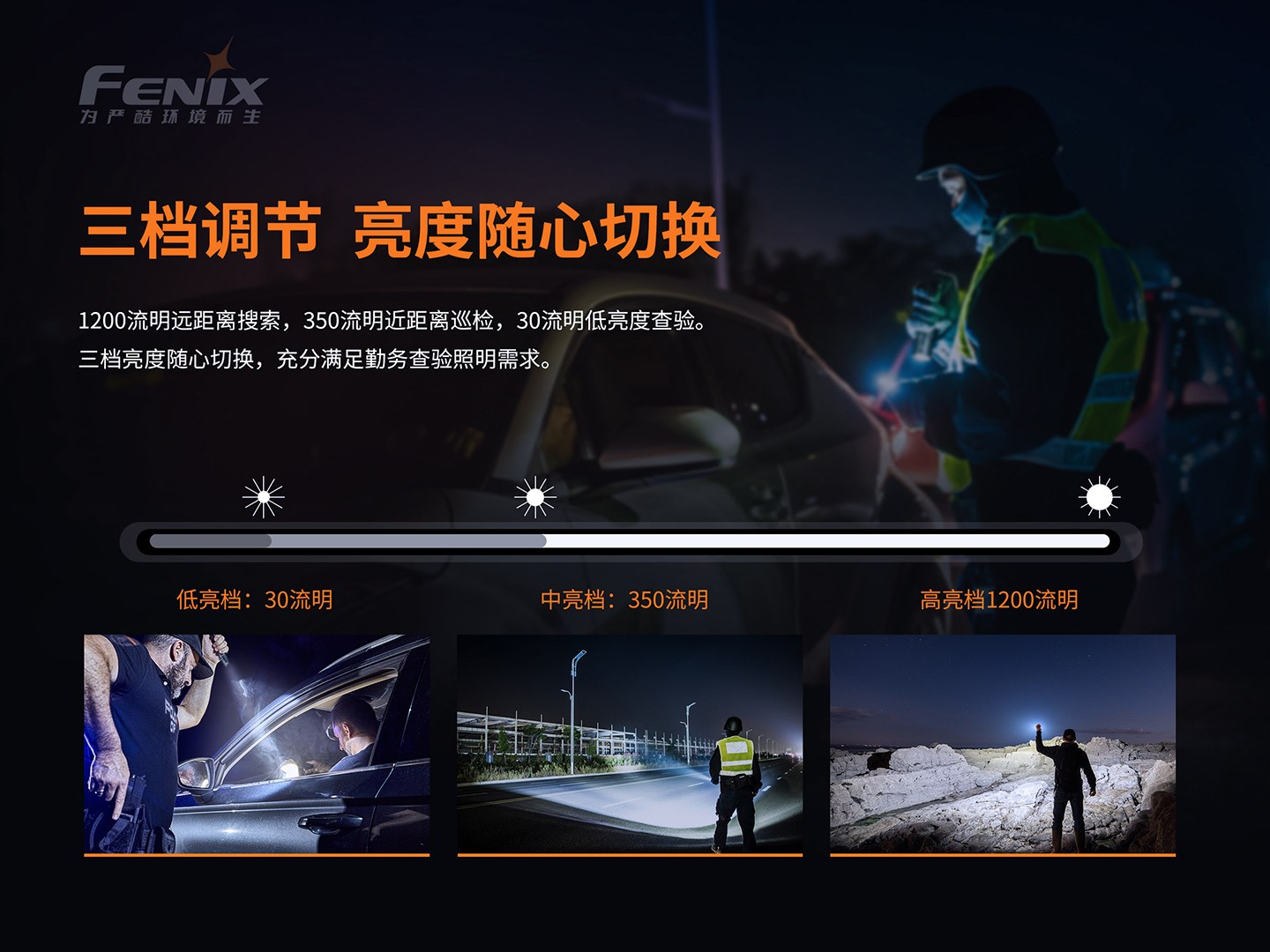 菲尼克斯（Fenix）PD32 V2.0 小巧 高亮 远射 高性能勤务手电