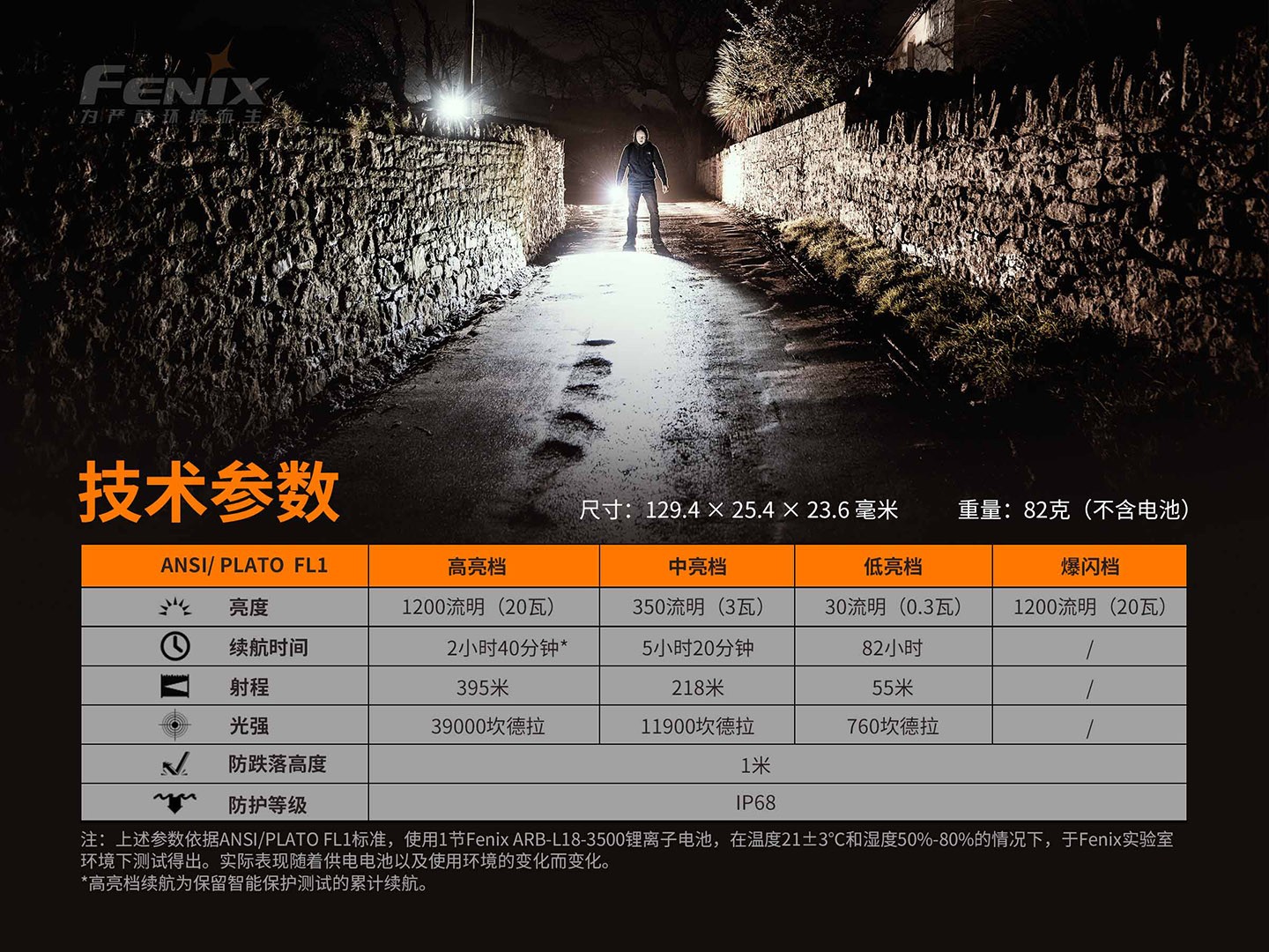 菲尼克斯（Fenix）PD32 V2.0 小巧 高亮 远射 高性能勤务手电