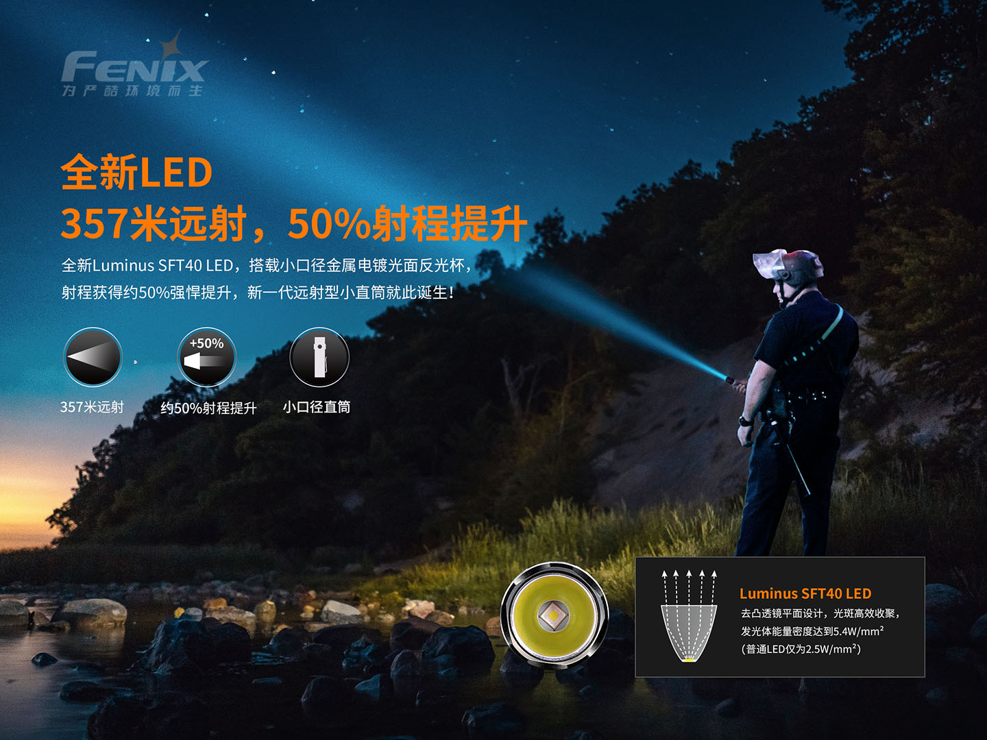 菲尼克斯（Fenix）PD35 V3.0 新世代 战术小直筒手电