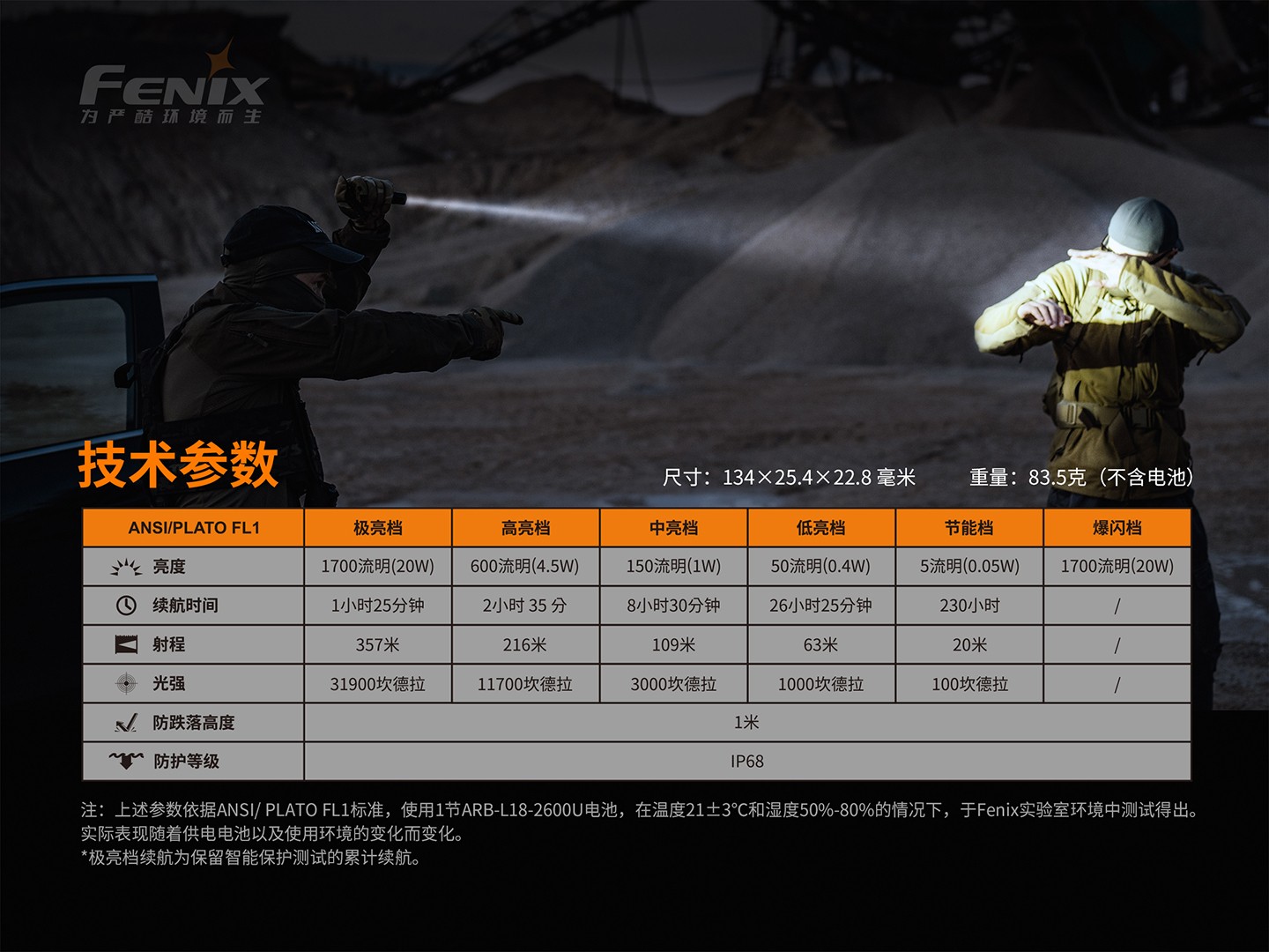 菲尼克斯（Fenix）PD35 V3.0 新世代 战术小直筒手电