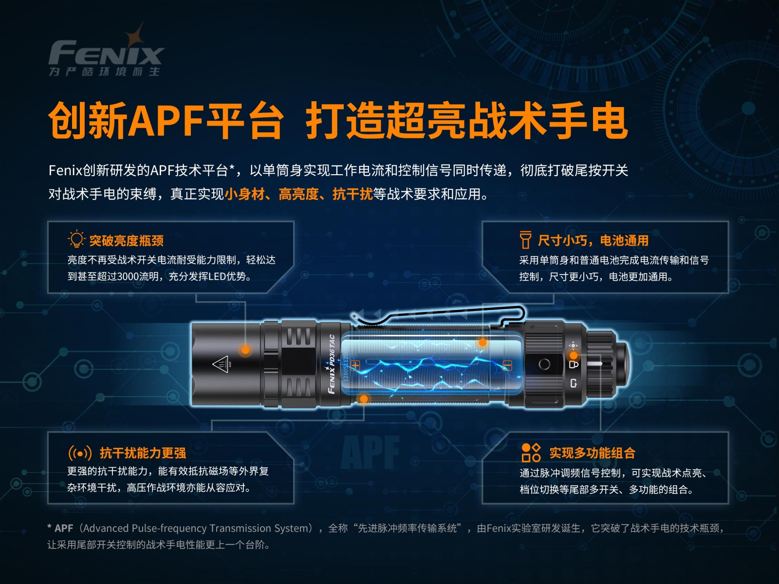 菲尼克斯（Fenix）PD36 TAC 纯机械 战术小直筒手电