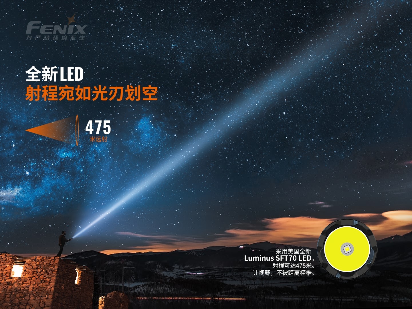 菲尼克斯（Fenix）TK20R V2.0 充电式 双尾按战术手电