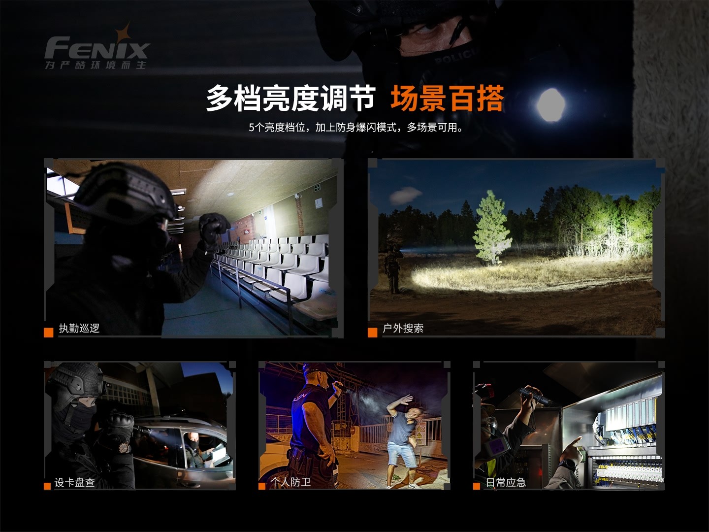 菲尼克斯（Fenix）TK20R V2.0 充电式 双尾按战术手电