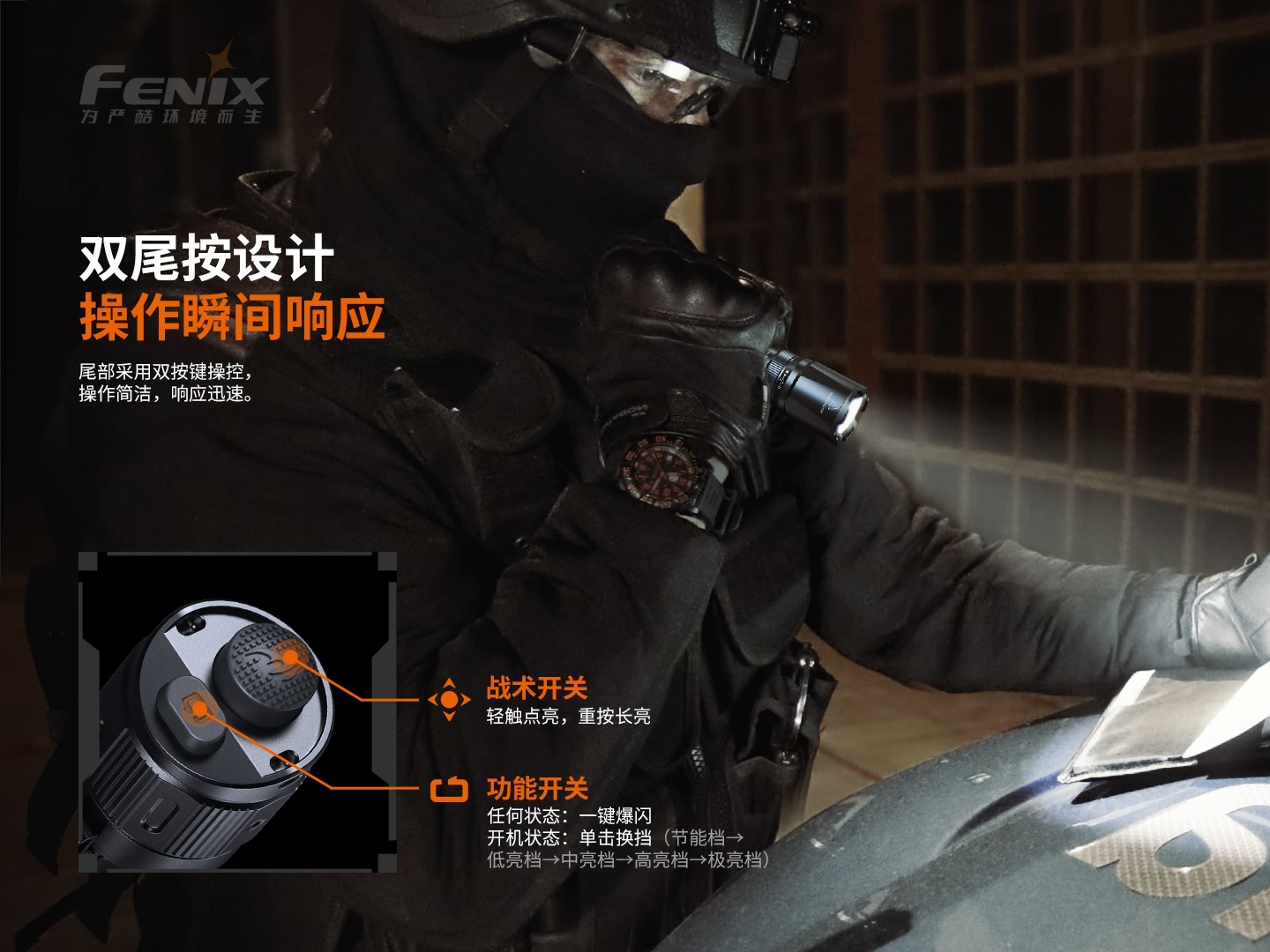 菲尼克斯（Fenix）TK20R V2.0 充电式 双尾按战术手电
