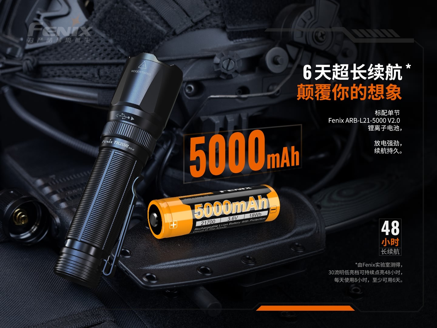 菲尼克斯（Fenix）TK20R V2.0 充电式 双尾按战术手电