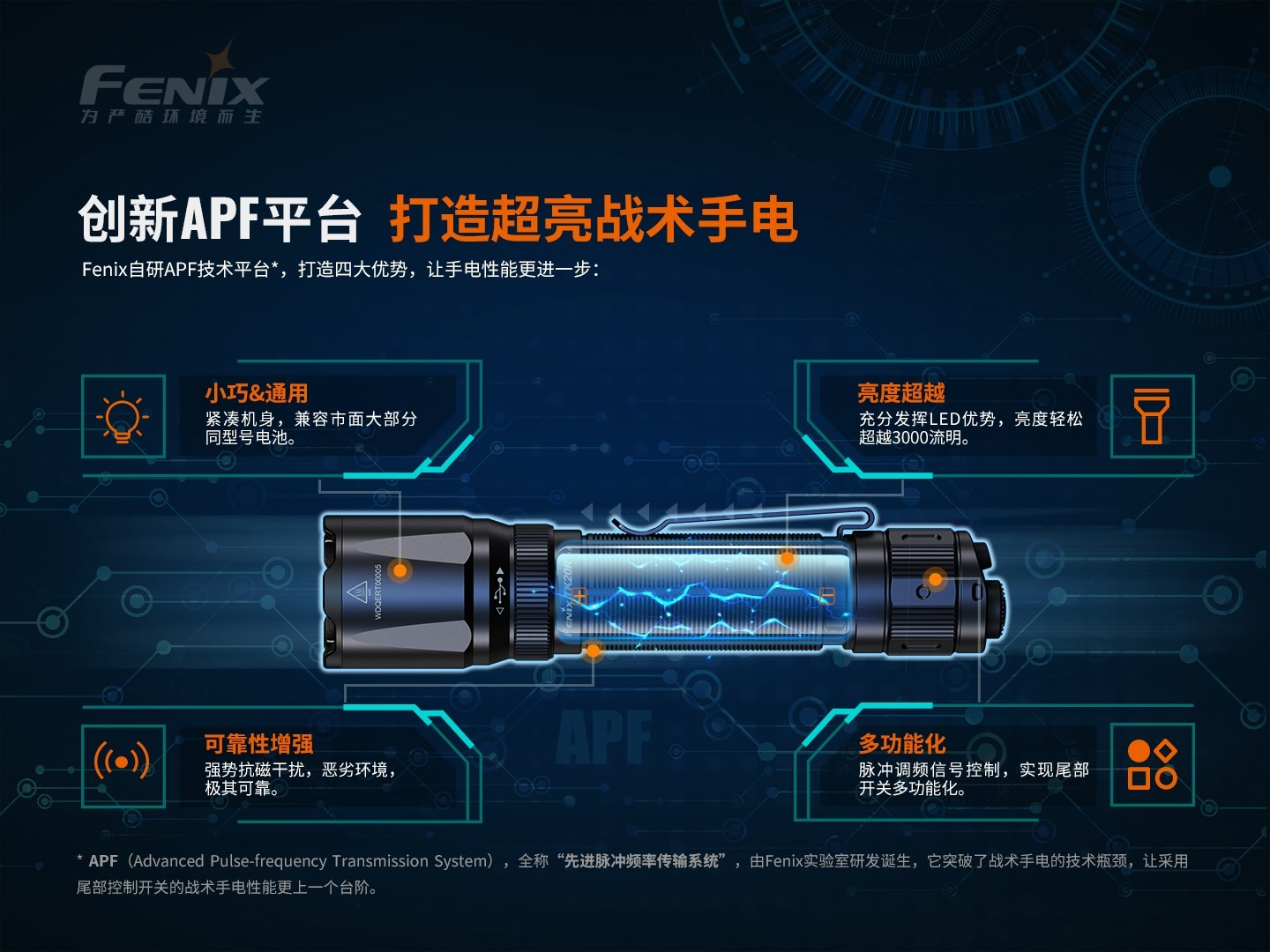 菲尼克斯（Fenix）TK20R V2.0 充电式 双尾按战术手电