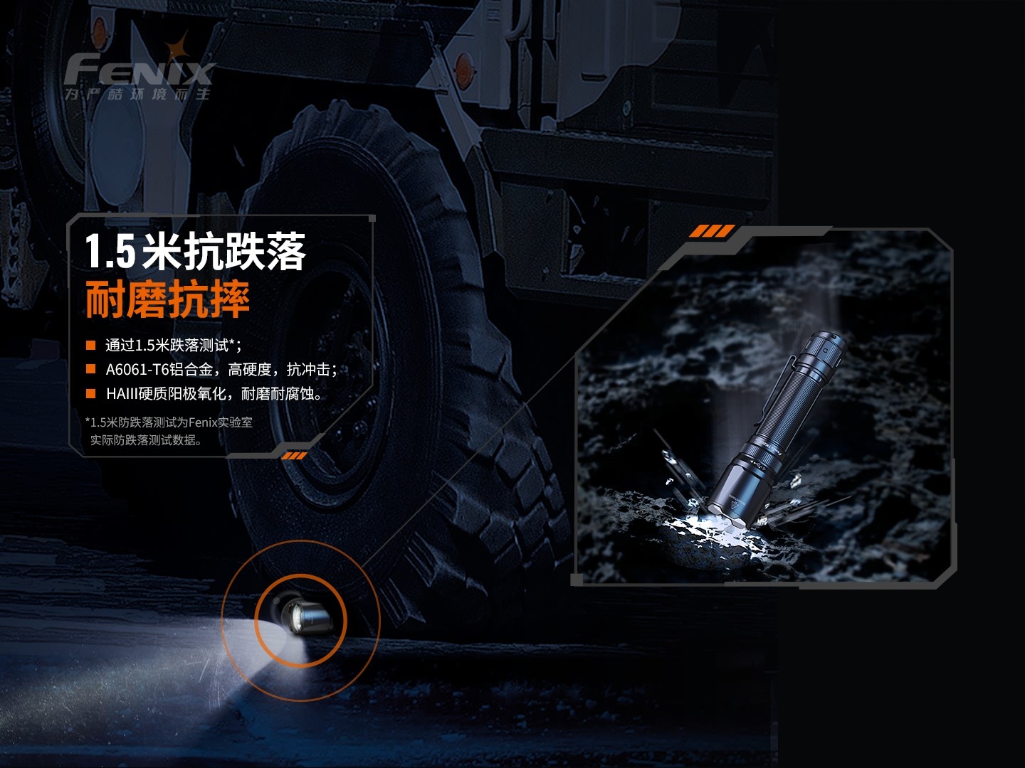 菲尼克斯（Fenix）TK20R V2.0 充电式 双尾按战术手电