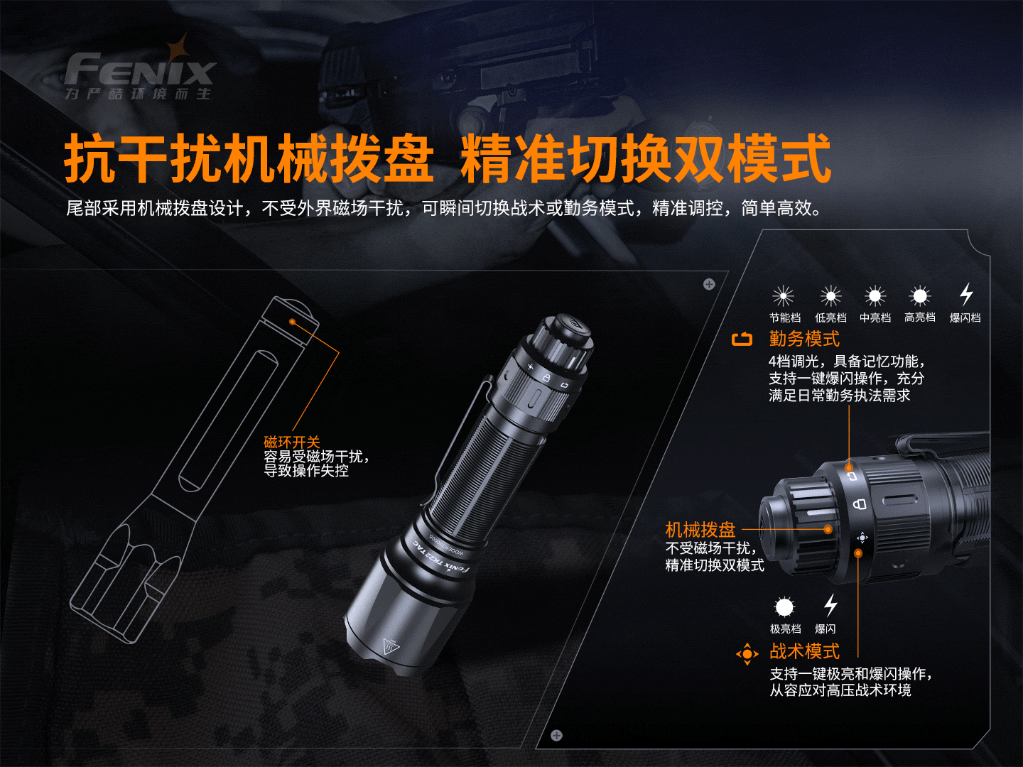 菲尼克斯（Fenix）TK22 TAC 警用勤务 便携式手电
