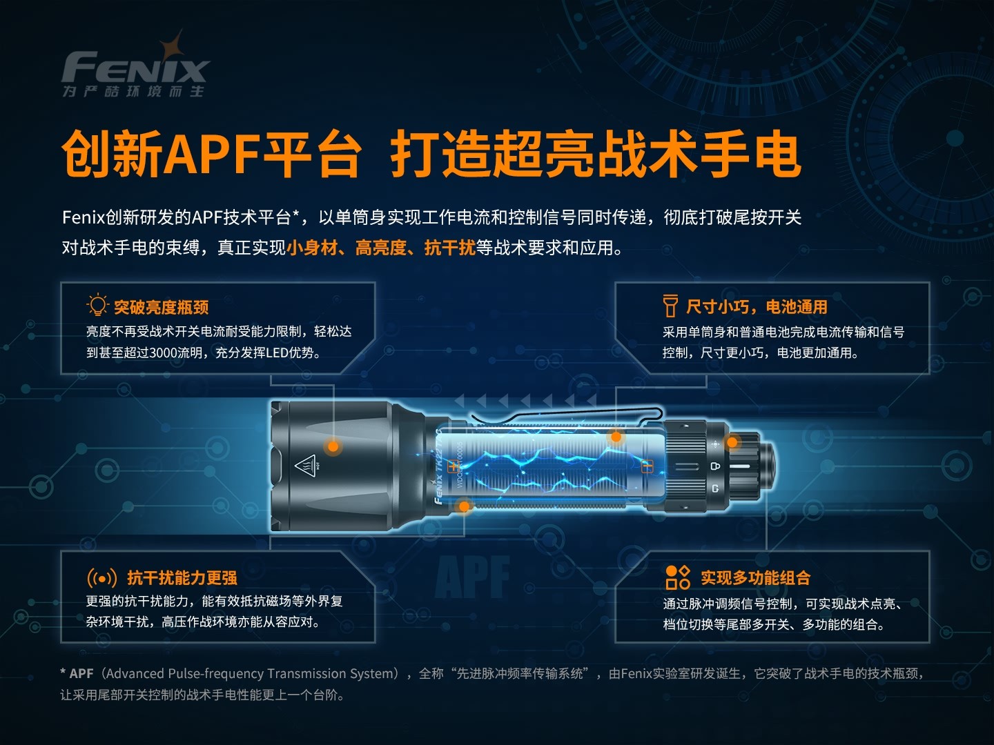 菲尼克斯（Fenix）TK22 TAC 警用勤务 便携式手电