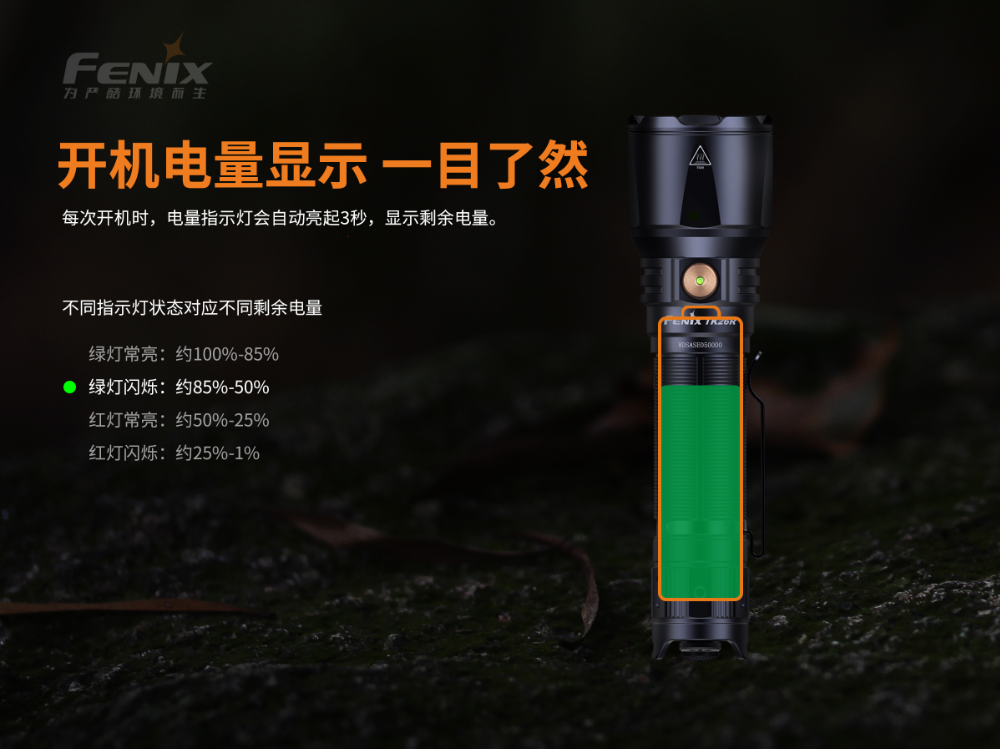 菲尼克斯（Fenix）TK26R 多光源 战术执法手电