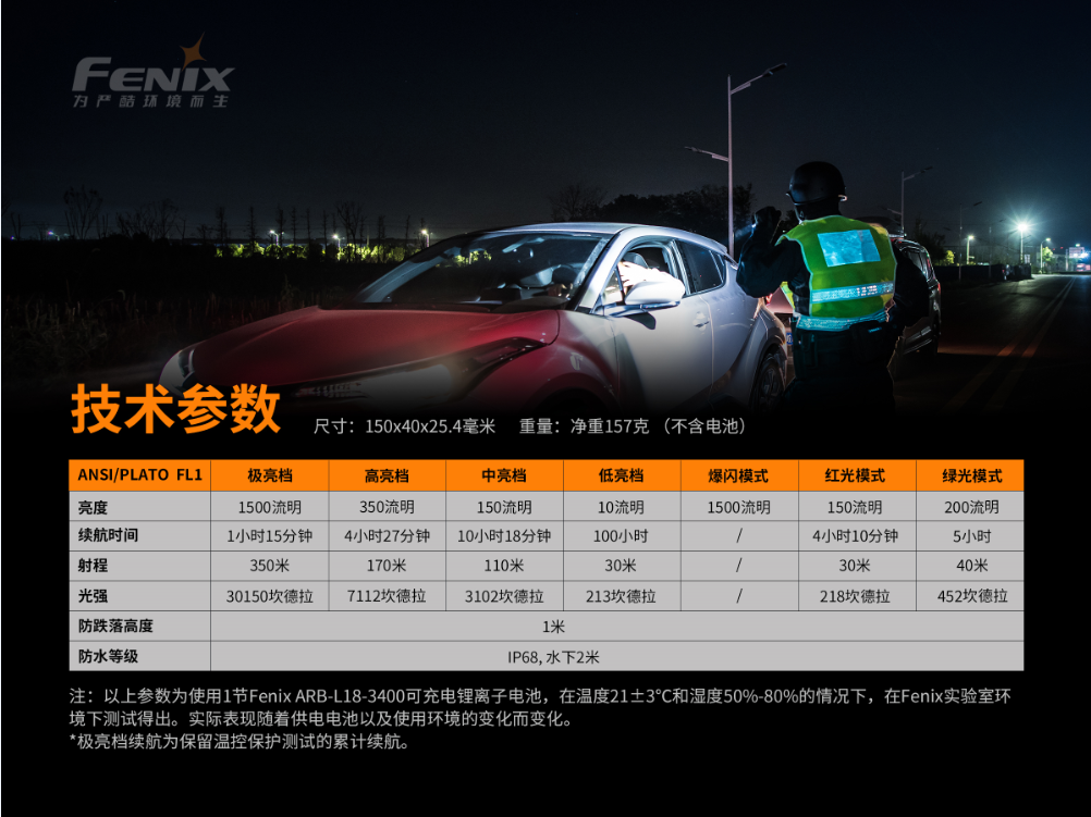 菲尼克斯（Fenix）TK26R 多光源 战术执法手电