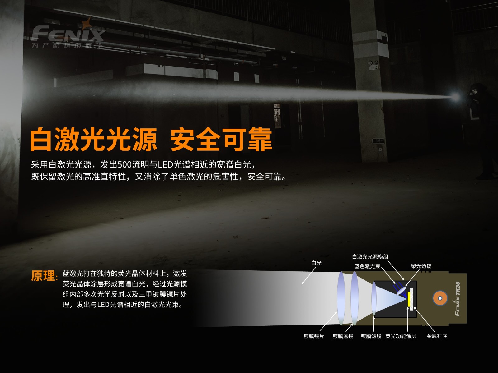 菲尼克斯（Fenix）TK30 超长距离 白激光战术手电