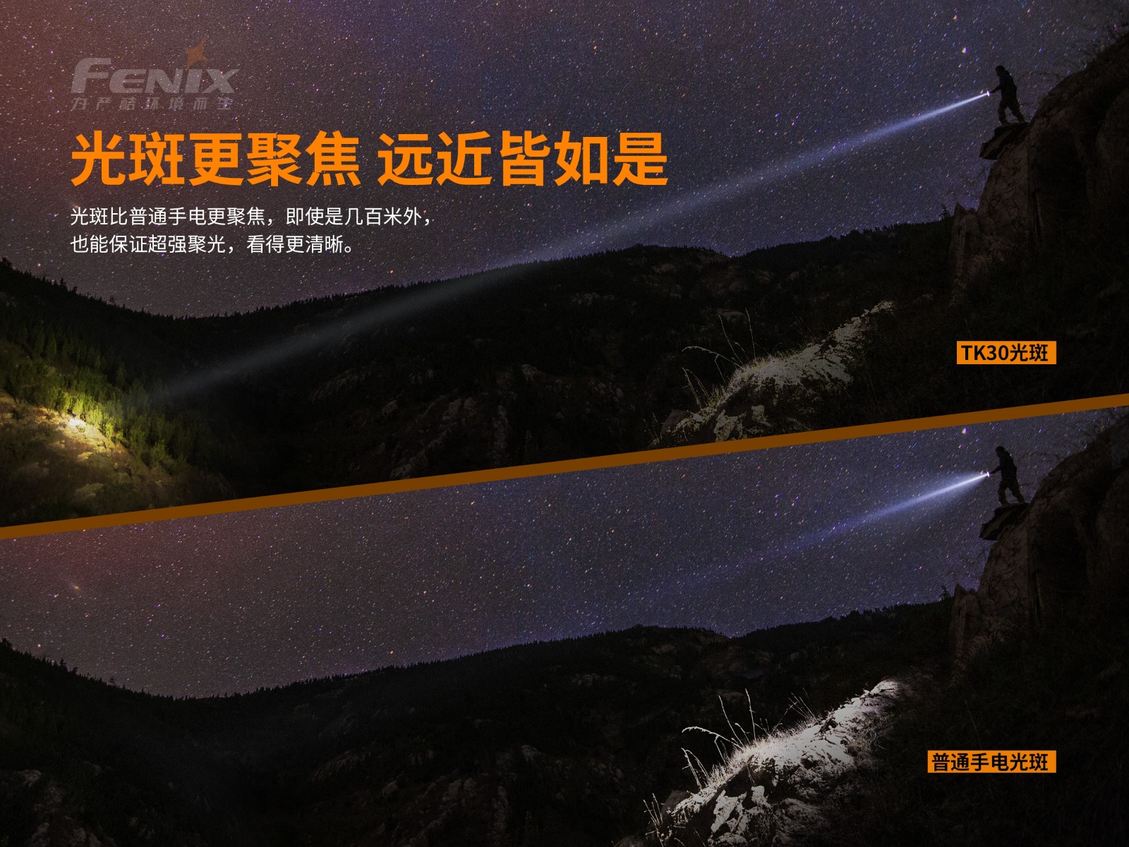 菲尼克斯（Fenix）TK30 超长距离 白激光战术手电
