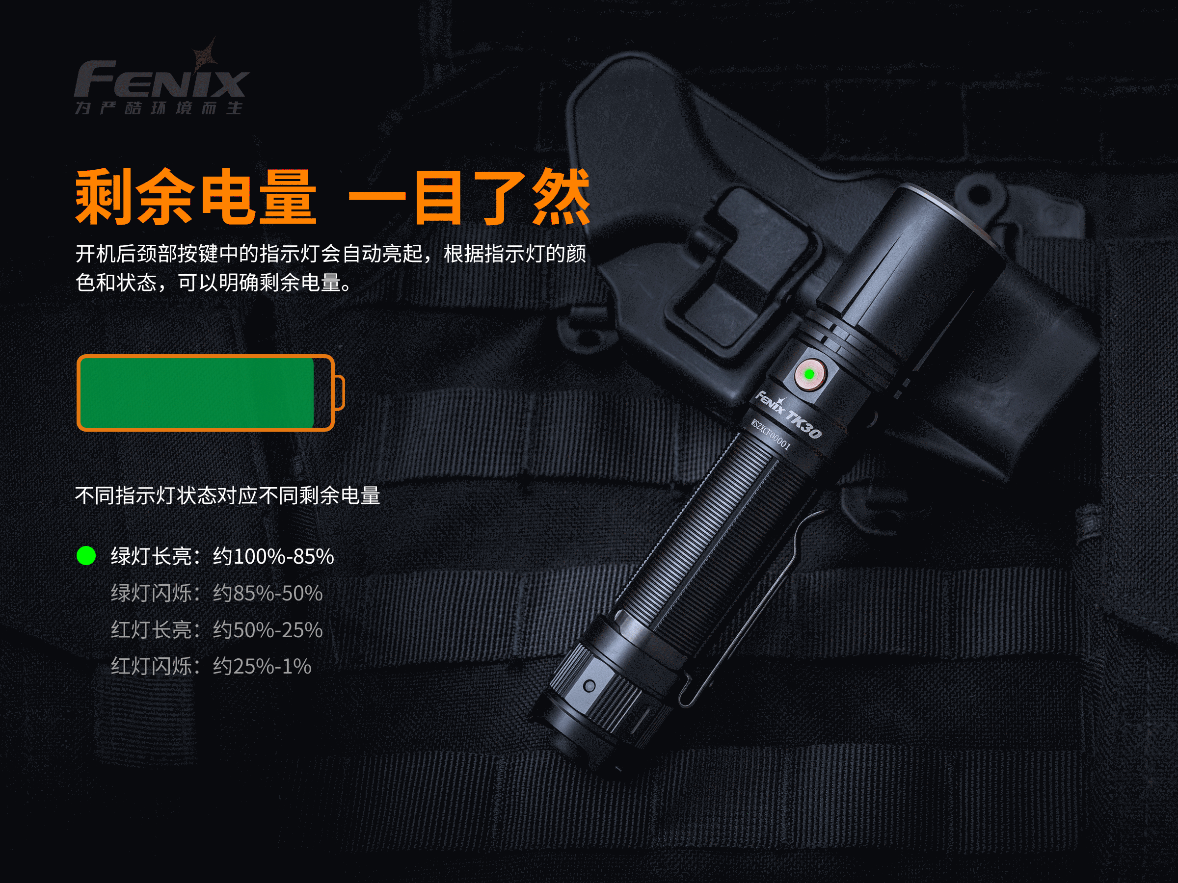 菲尼克斯（Fenix）TK30 超长距离 白激光战术手电