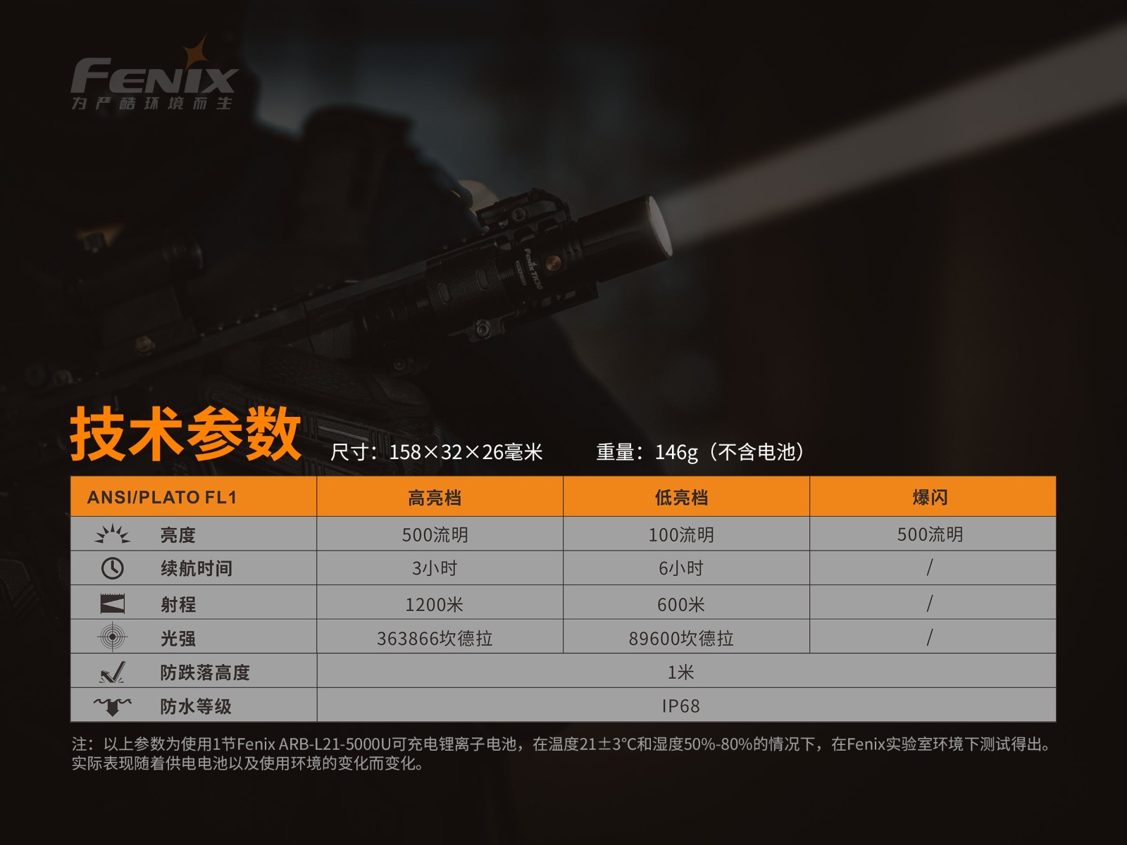 菲尼克斯（Fenix）TK30 超长距离 白激光战术手电