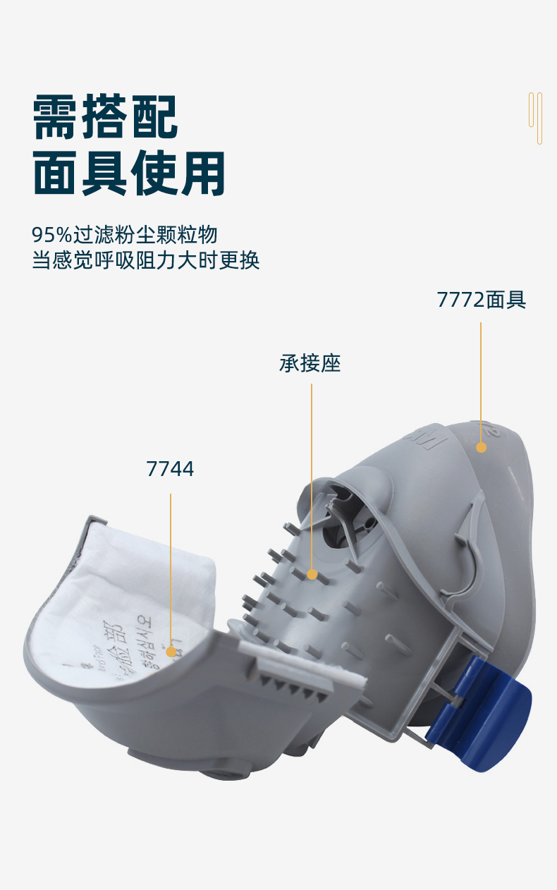 3M 7744 KN95颗粒物过滤棉