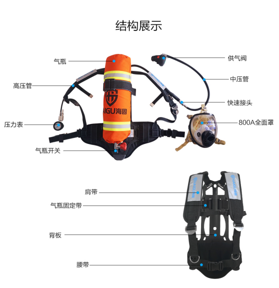 海固HG-RHZKF6.8/A 正压式消防空气呼吸器6.8工业A型款-6.8L