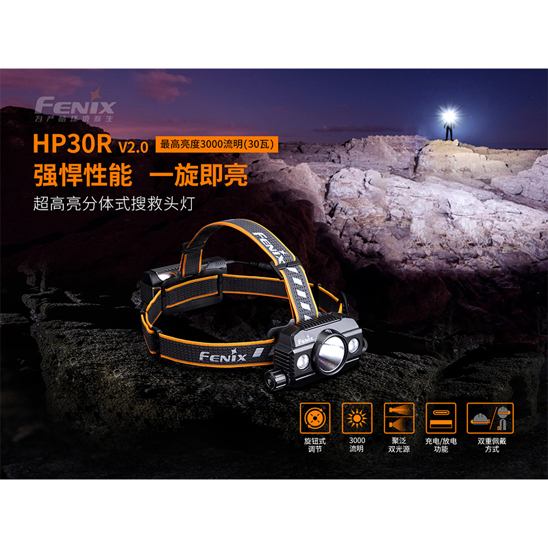 菲尼克斯（Fenix）HP30R V2.0 超高亮 分体式 搜救头灯
