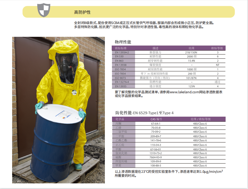 雷克蘭 CT4SY450PSG 凱麥斯4呼吸器內(nèi)置式防化服帶手套 S