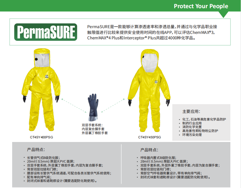 雷克蘭 CT4SY450PSG 凱麥斯4呼吸器內置式防化服帶手套 S