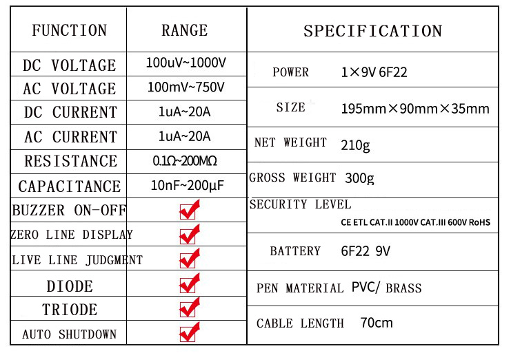 米莱科 DT9205A 电器监测 万用表