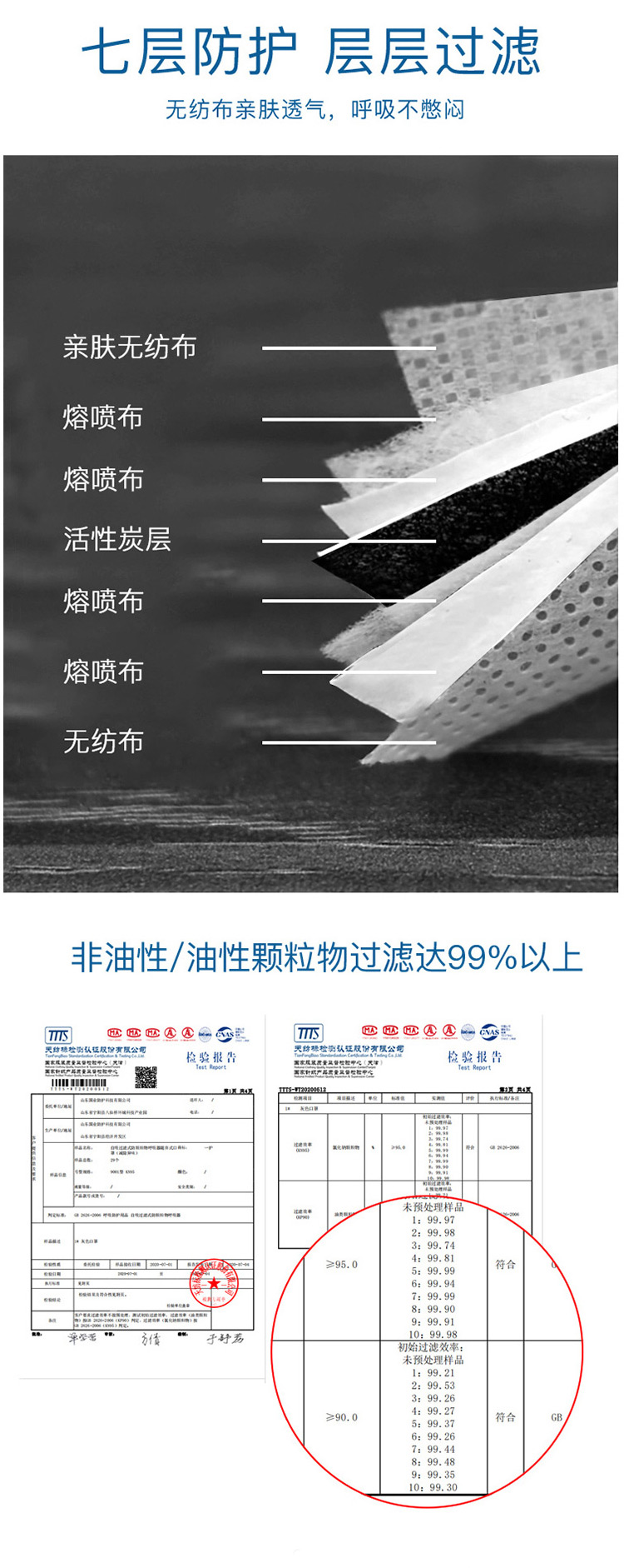 一护9004V型罩杯头戴式带阀防尘口罩