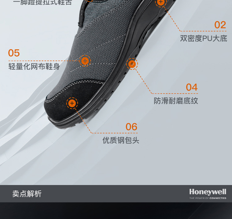 霍尼韦尔BC2018601-35 一脚蹬轻便型防砸 防静电安全鞋-35