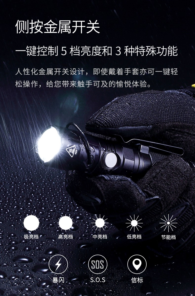 奈特科尔（NITECORE） MT21C高亮强光90度弯折小直便携手电筒磁吸维修露营灯 MT21C旋转90度磁吸手电筒