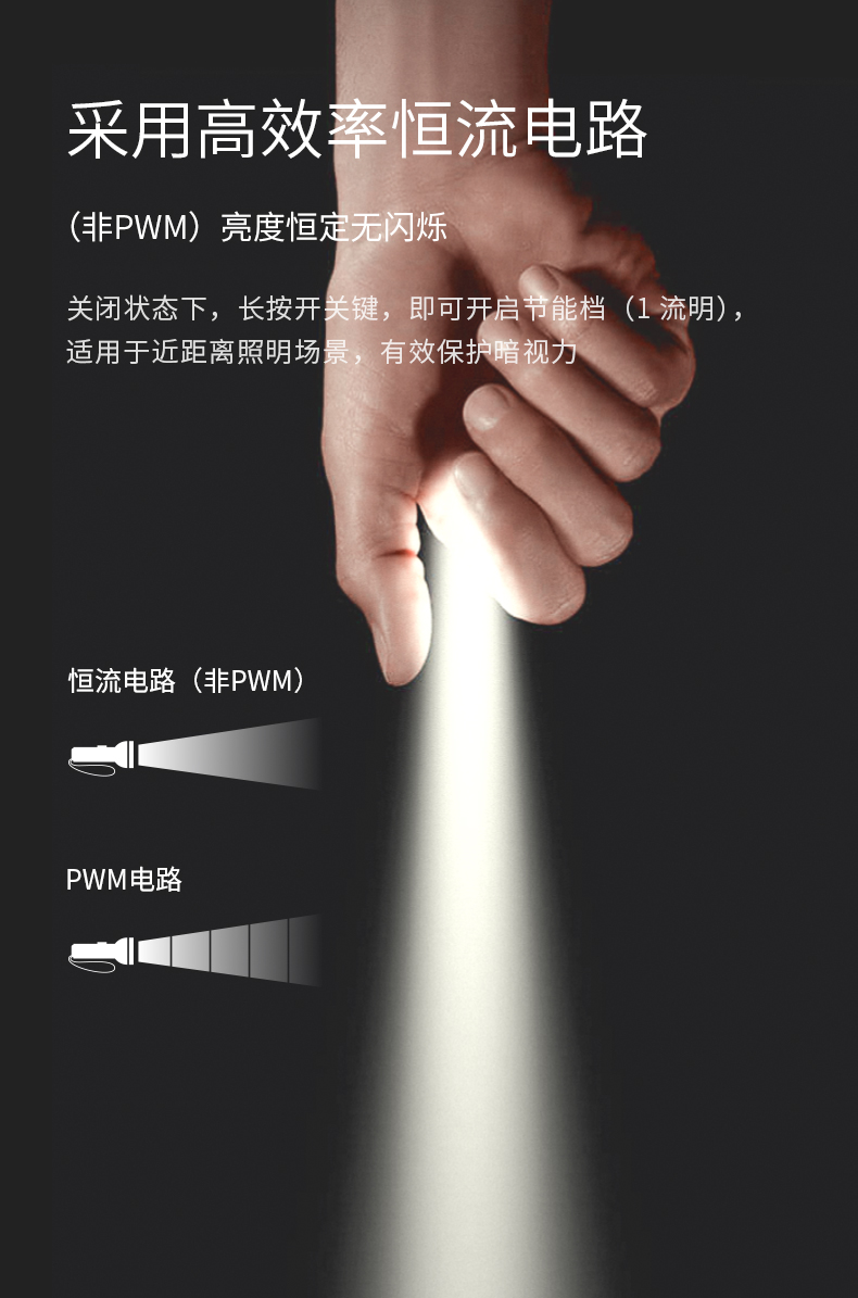 奈特科尔（NITECORE） MT21C高亮强光90度弯折小直便携手电筒磁吸维修露营灯 MT21C旋转90度磁吸手电筒