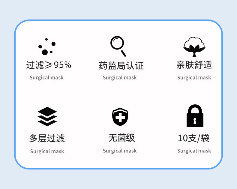 保为康 M95+ 一次性医用外科口罩-耳戴式