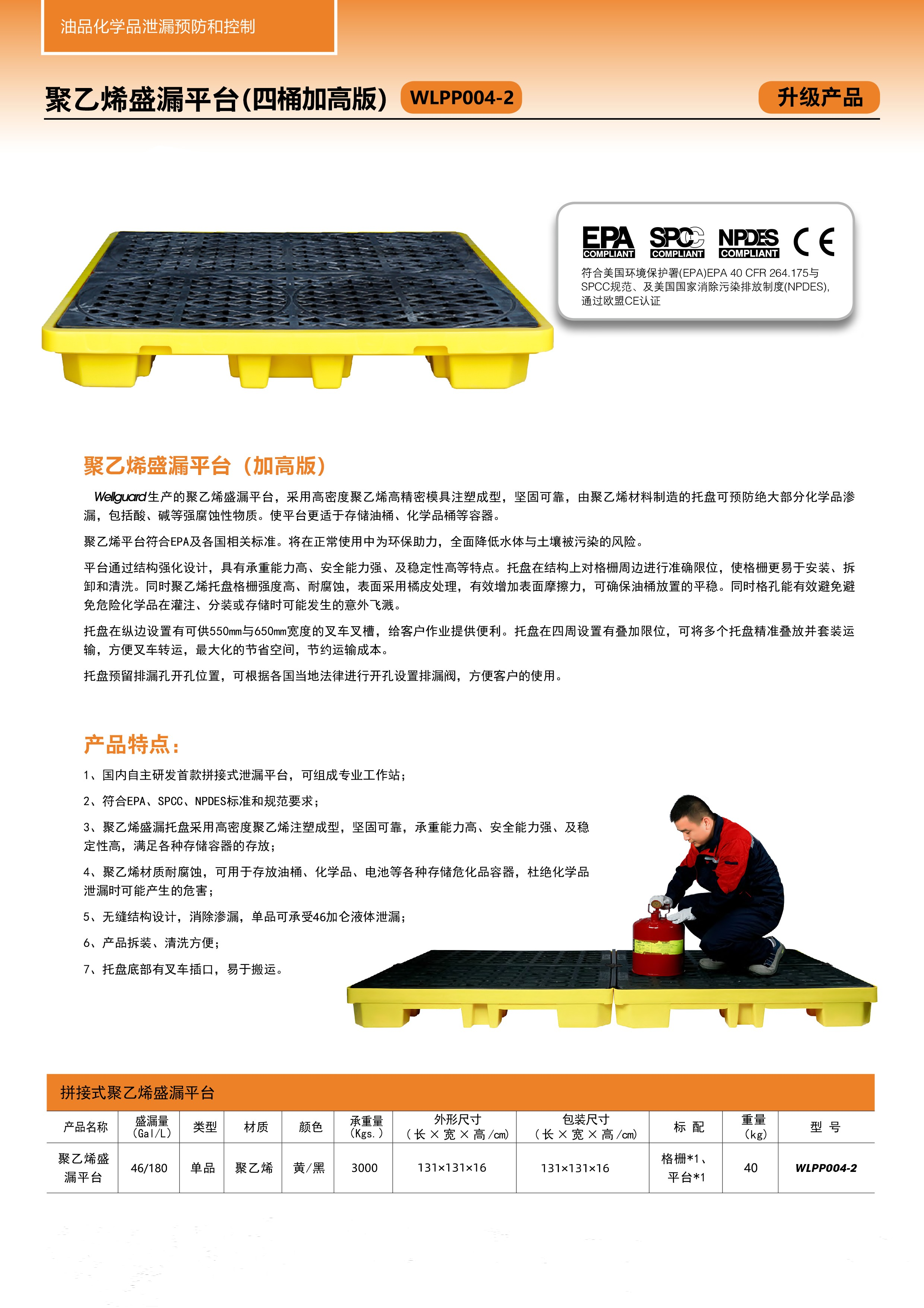 威佳(wellguard)WLPP004-2四桶防渗漏平台（加高版）1310x1310x160-黄色