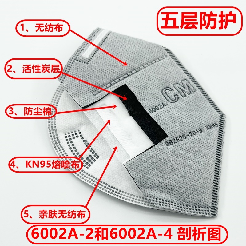 朝美6002A-4 KN95 活性炭带呼吸阀口罩（耳戴式）