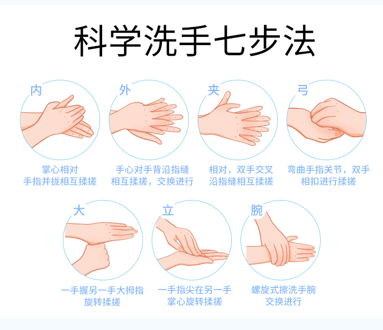 英科医疗 免洗手喷雾消毒液（喷枪款）500ml