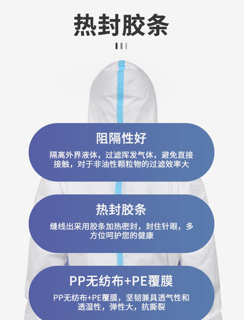 诺仪 医用一次性防护服无菌 连体式 白色-170