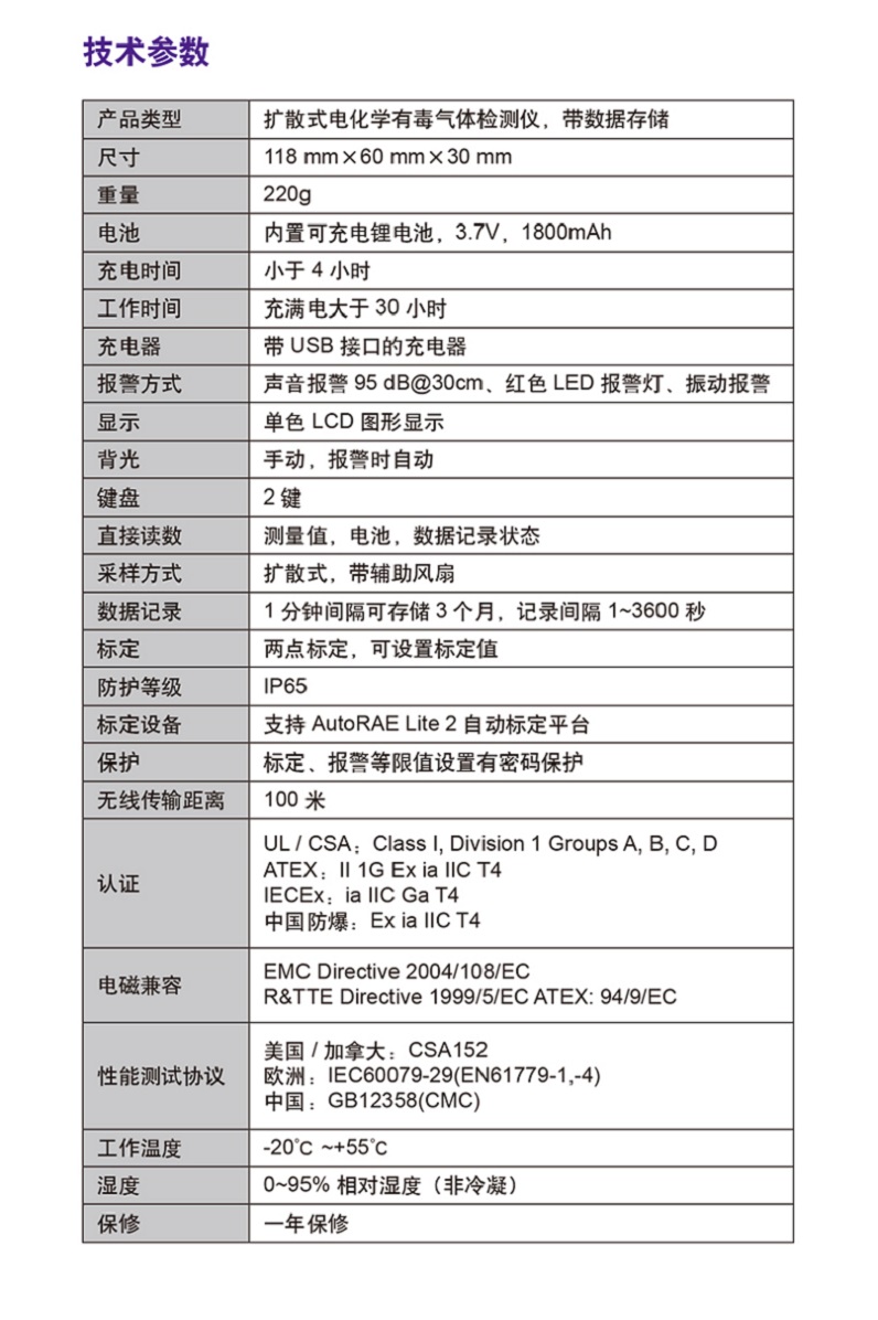 华瑞PGM-1860 氟化氢检测仪（ToxiRAE Pro EC）-氟化氢（HF）