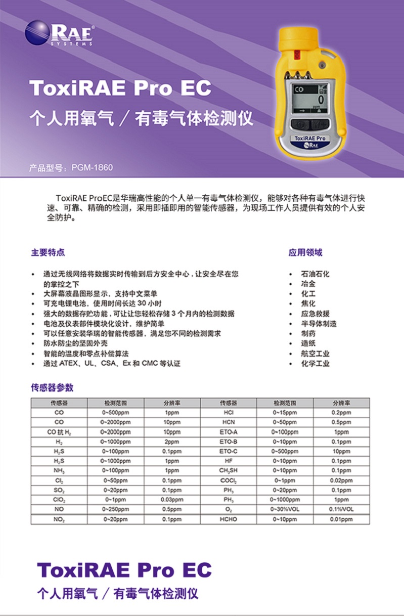 华瑞PGM-1860 氟化氢检测仪（ToxiRAE Pro EC）-氟化氢（HF）