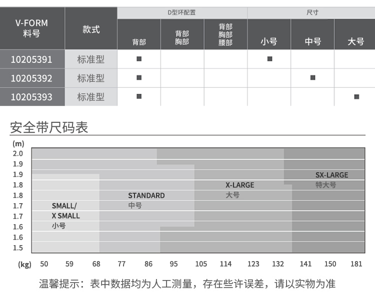 梅思安 10205391 V-FORM 标准型 安全带 小号