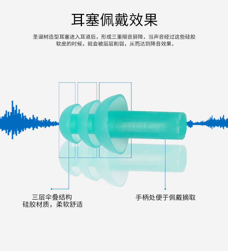 保为康6633防噪音耳塞（圣诞树型）