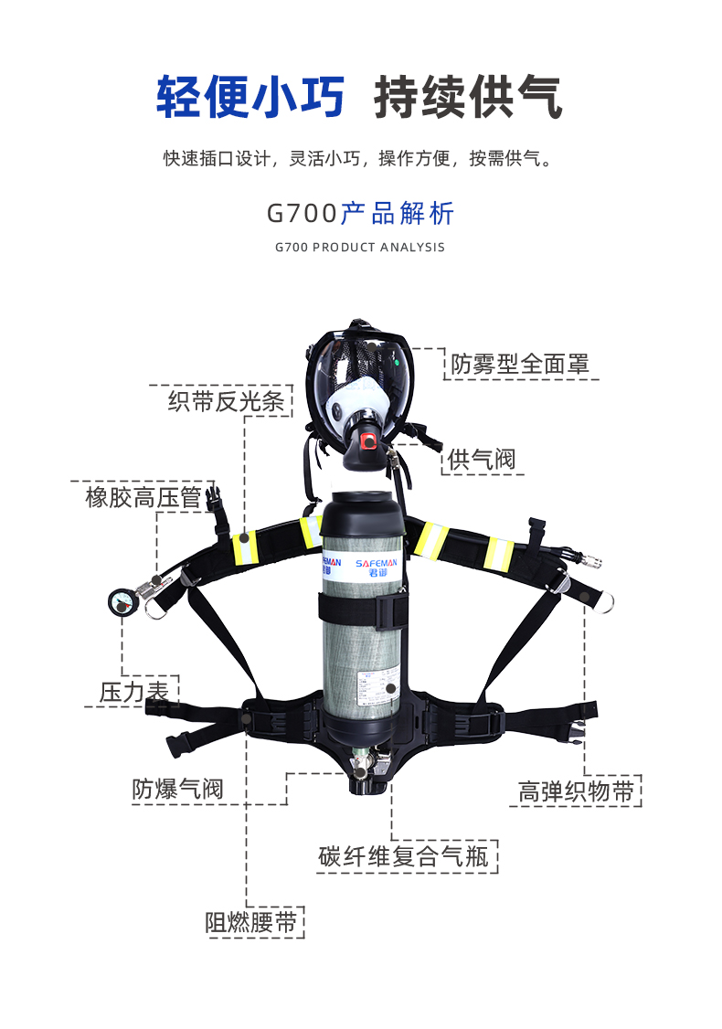 SAFEMAN 君御 G700 6.8L正压式空气呼吸器（升级款）