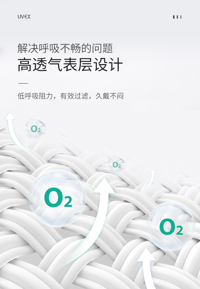 3M 9505+颈带式自吸过滤式防颗粒物 50个/盒 10盒/箱（双片装）