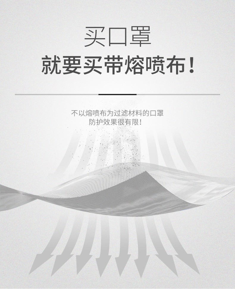 3M 9505+颈带式自吸过滤式防颗粒物 50个/盒 10盒/箱（双片装）