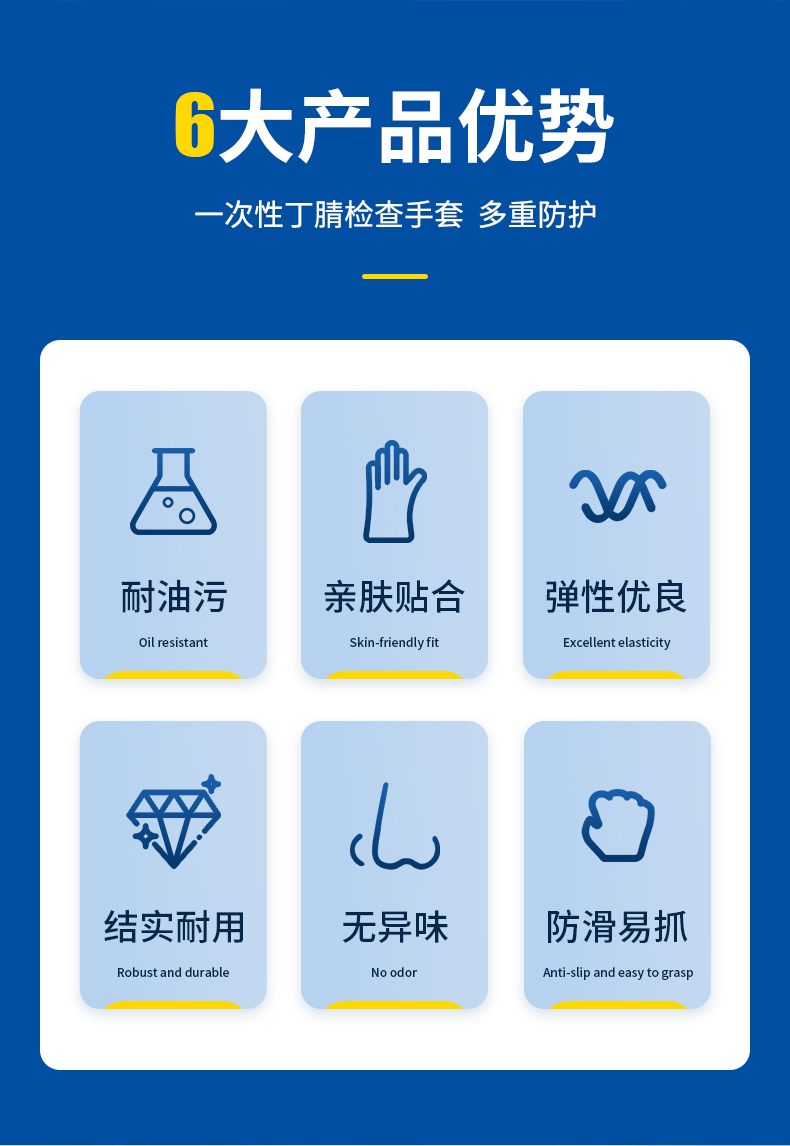 英科K85-10014（N8400A-201）一次性丁腈防护手套 蓝色（4.0）-S