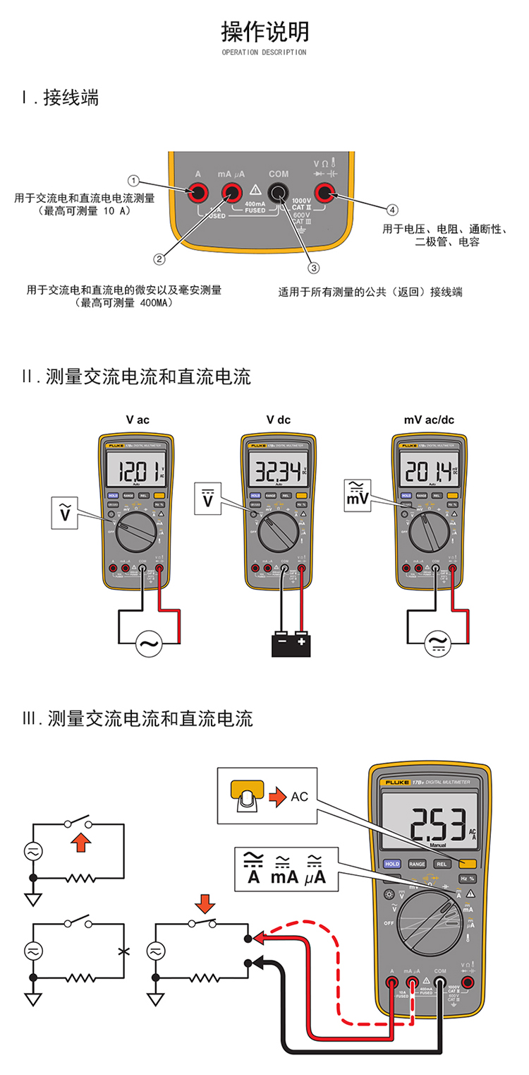 福禄克（FLUKE) 18B+ 数字万用表