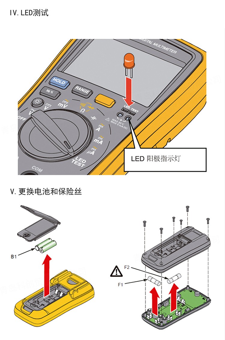福禄克（FLUKE) 18B+ 数字万用表