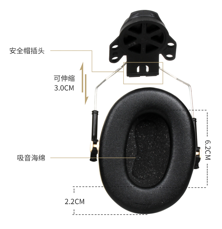 3M PELTOR H6P3E 挂安全帽式耳罩（SNR26dB）