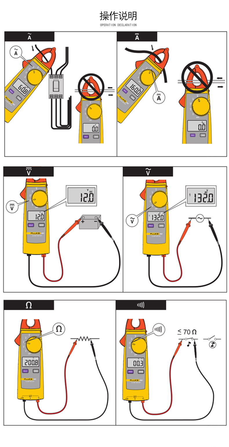 福禄克（FLUKE) F362 数字钳形万用表