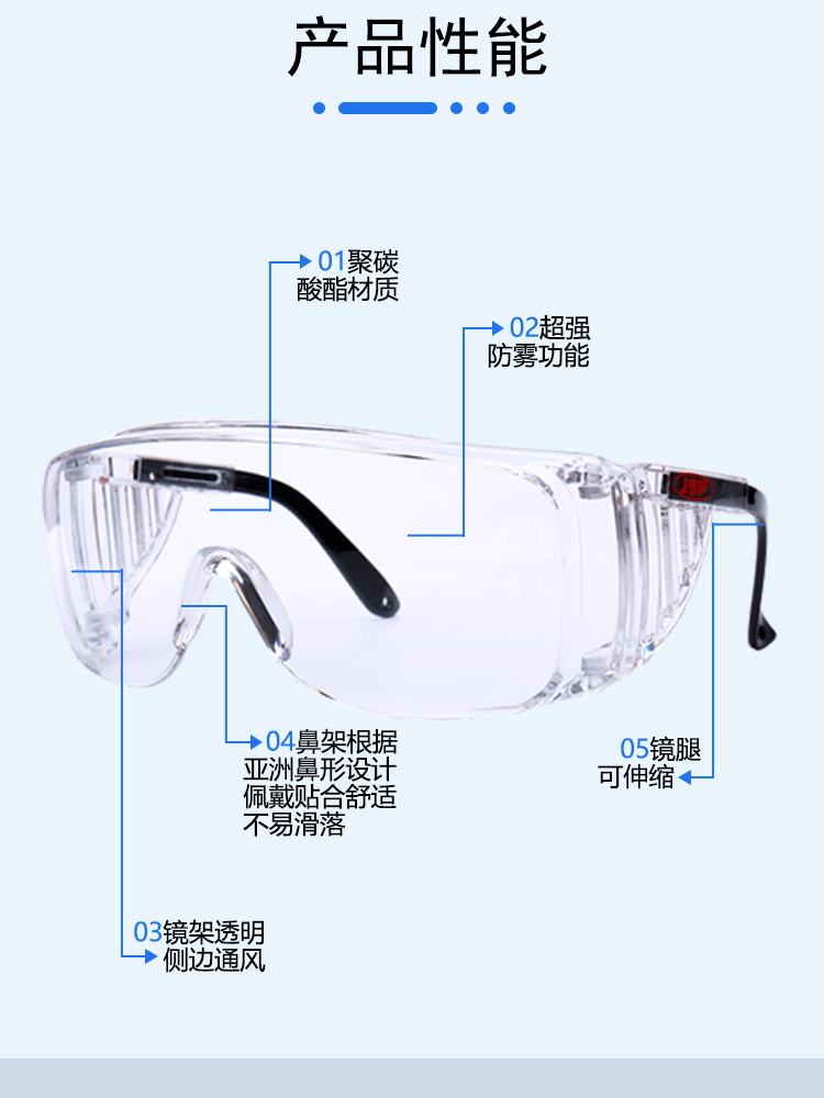 洁适比02-1306卢森新型防护眼镜