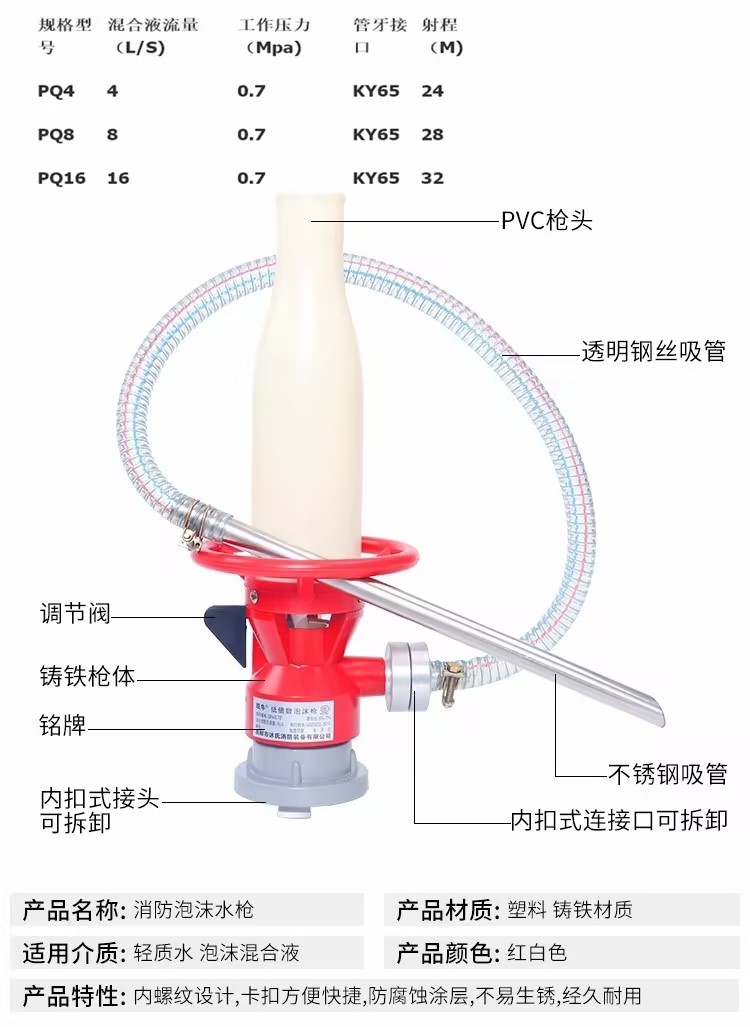 双牛 泡沫枪-PQ4泡沫枪