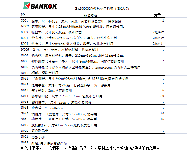 BANKOK/邦高 BGA-7急救包